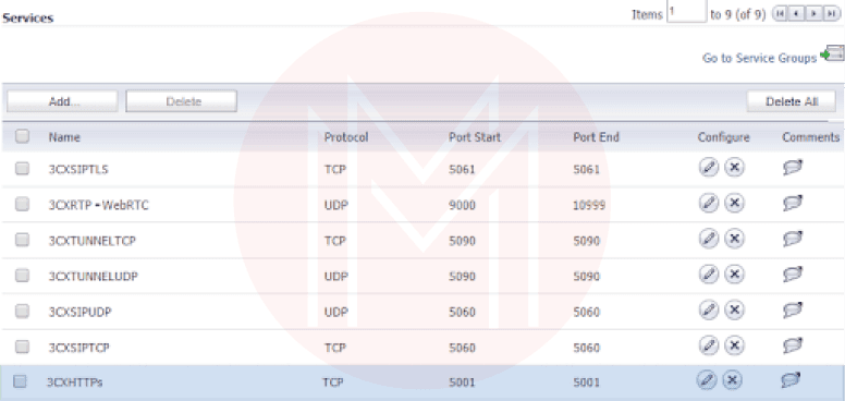  Creation of Service Objects