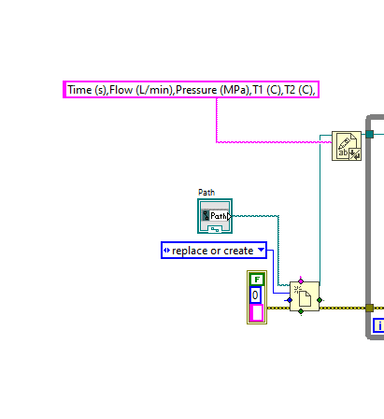 Top 60 LabVIEW Interview Questions & Answers - 2025