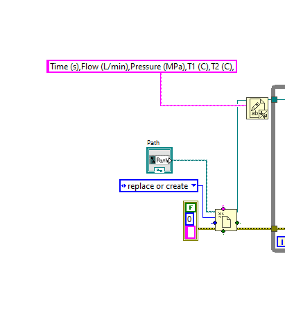 CSV Data in the Header Line