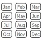 Custom visualization chiclet slicer