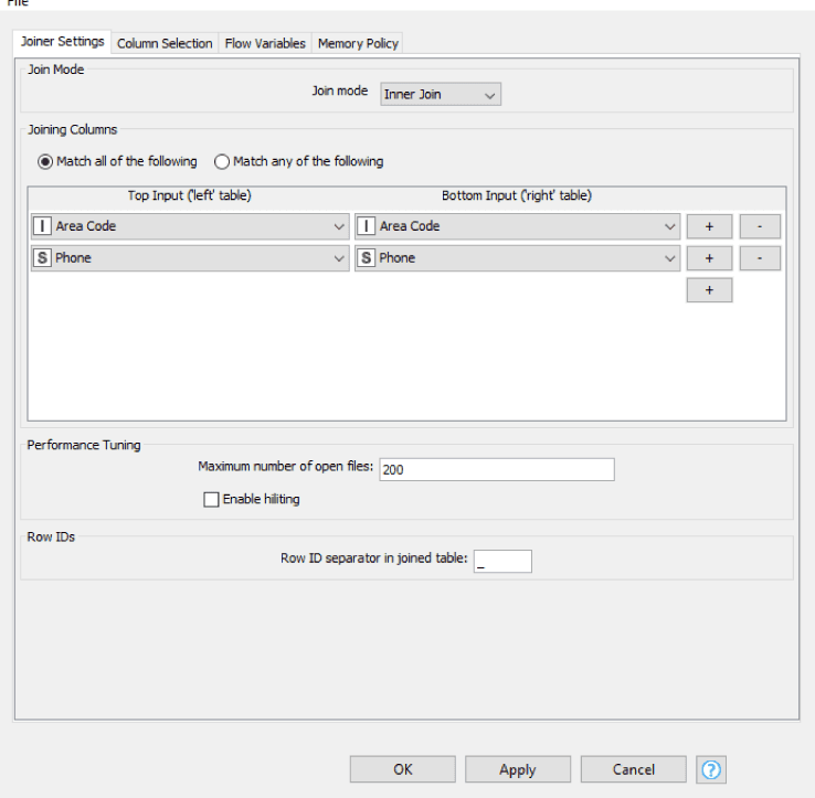 Data Blending  - Knime