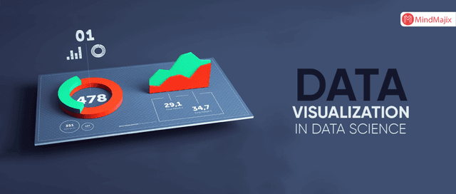 What is Data Visualization?