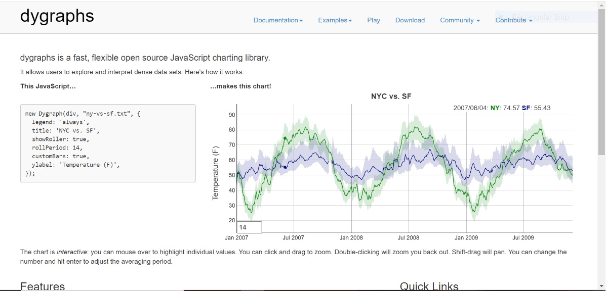 dygraphs free data visualization tool