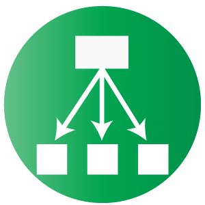   Elastic Load Balancer