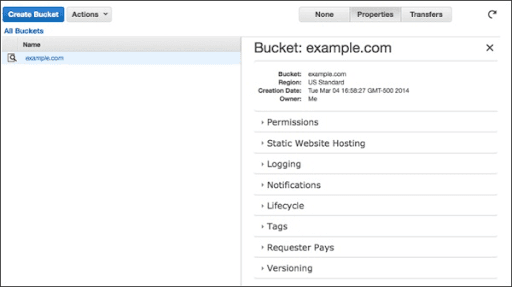 AWS Tutorial for Beginners – Learn Amazon Web Services