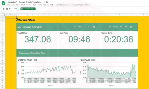 Flight prices analysis 