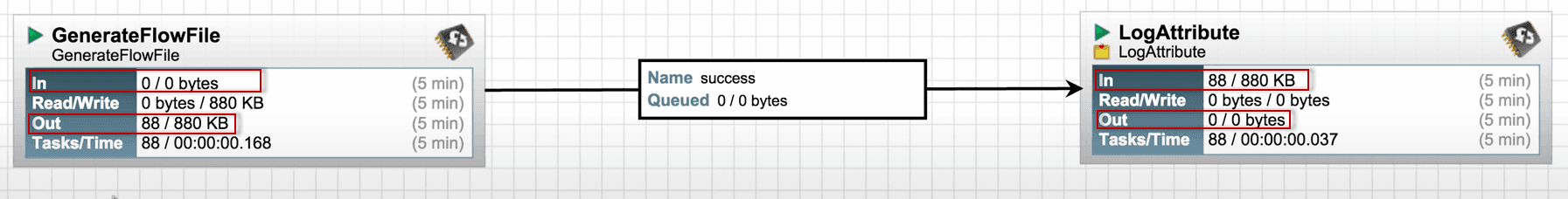 flowfile processor