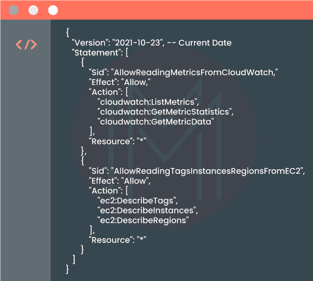 Top 50 AWS CloudWatch Interview Questions and Answers 2025