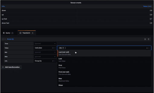 Grafana Transformations