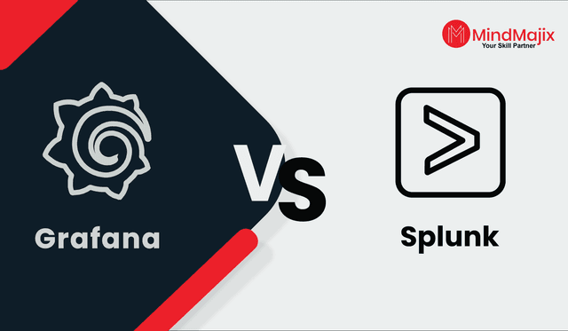 Grafana vs Splunk