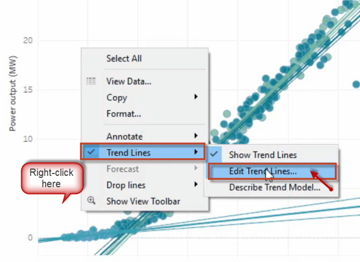 Edit Trend Lines