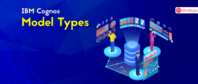 IBM Cognos Model Types 