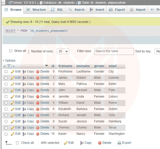 PHPMyAdmin 3