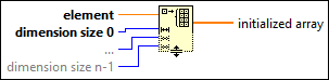 Initializing Arrays in LabVIEW