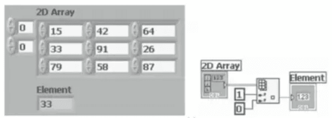 array functions case3