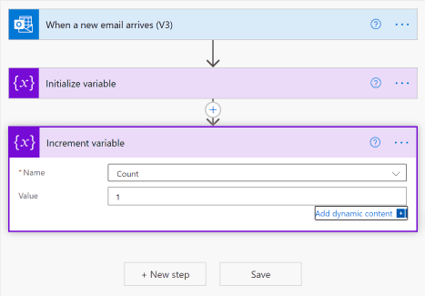 input/output variables and flow variables are different