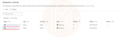  Integration Runtimes page.