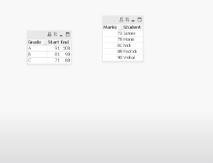 QlikView IntervalMatch Function - Implementing IntervalMatch Function in QlikView Application