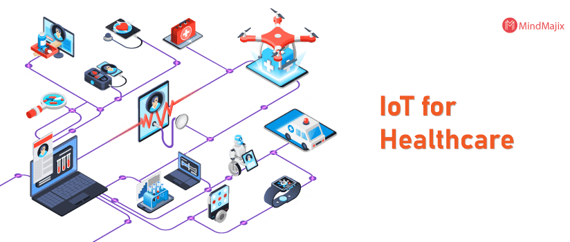 IoT Application - Healthcare