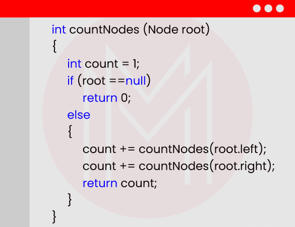  Java program 