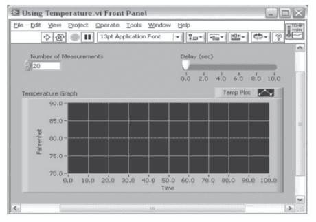 Operate the instrumentation program