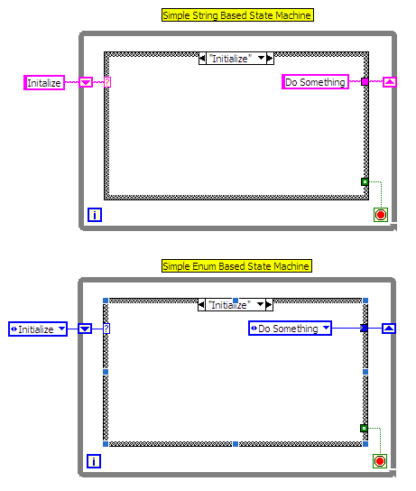 LabVIEW State Machine