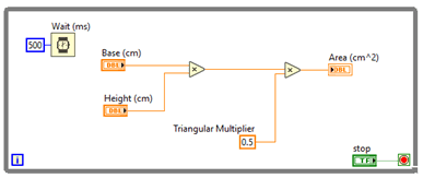 LabVIEW Example