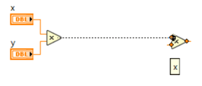 LabVIEW Example