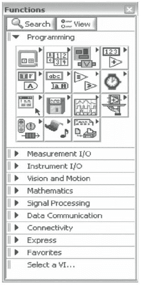 Front Panel Controls Palette