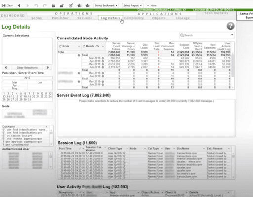 QlikView Metadata - QlikView Governance Dashboard,