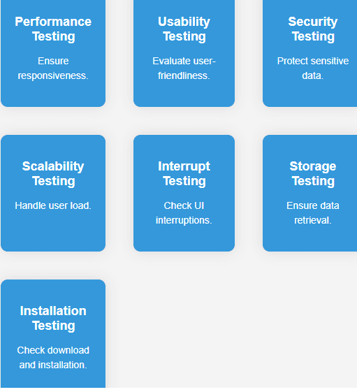 Non Functional Testing