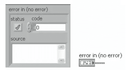 LabVIEW Clusters