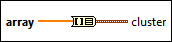 LabVIEW Array to Cluster Conversion