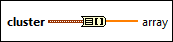 LabVIEW Cluster to Array conversion