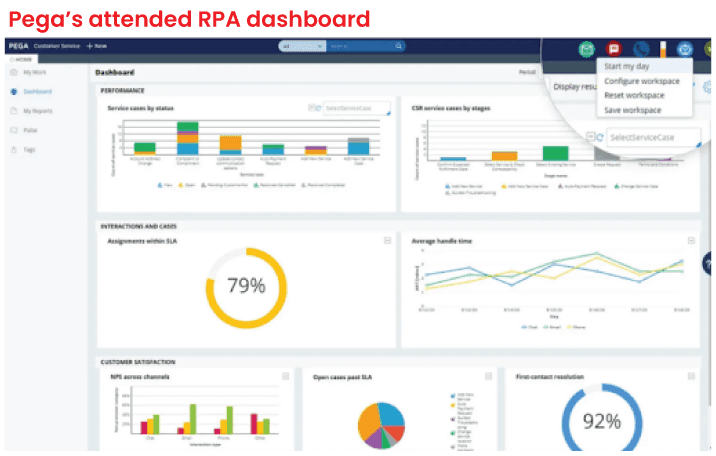 Pega's Attended RPA Dashboard