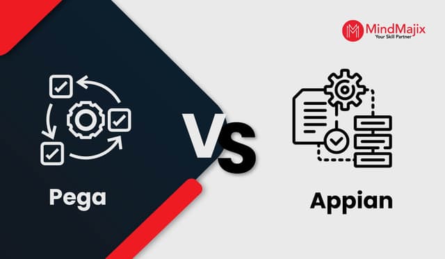 Pega vs Appian