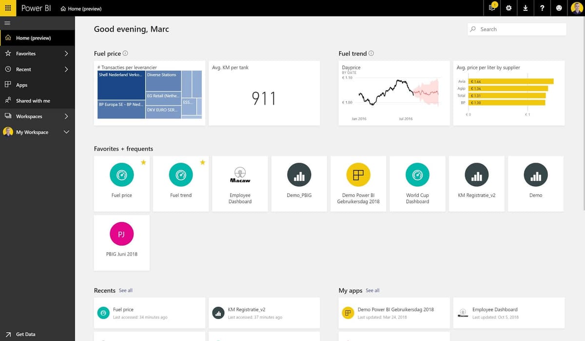 Power BI key terms