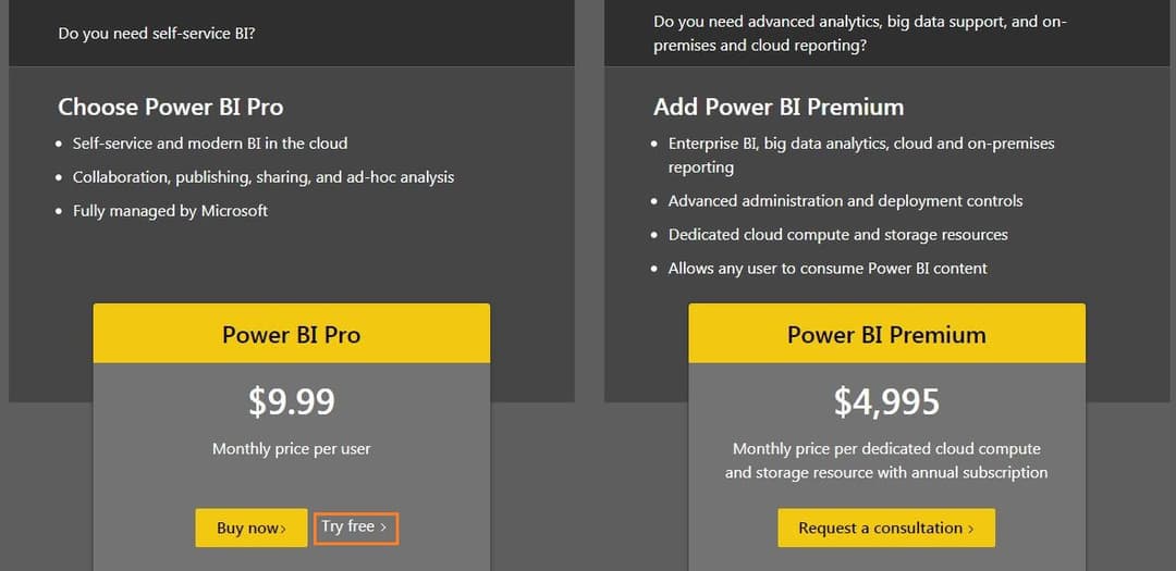 Power BI Pricing Details