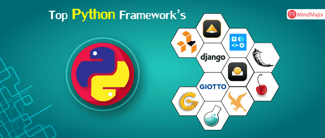 Top 20 Python Frameworks List