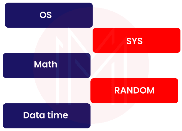 Python modules.