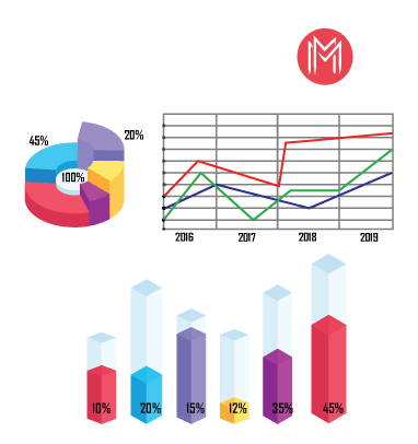 R graphic usage 