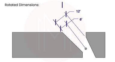 Top 35 AutoCAD Interview Questions and Answers 2025