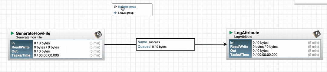 Apache NiFi Tutorial | What is Apache NiFi & Installation