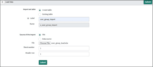 ServiceNow Tutorial (Step-By-Step) Guide To Learn ServiceNow