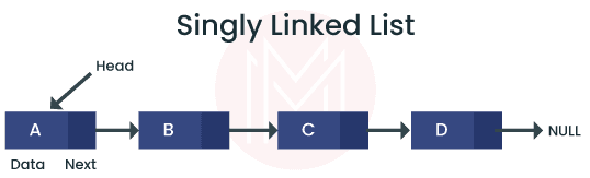 singly linked list