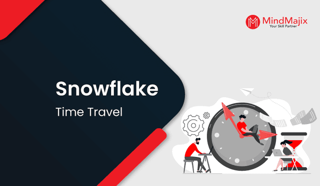 Snowflake Time Travel - A Detailed Guide