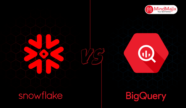 Snowflake vs BigQuery