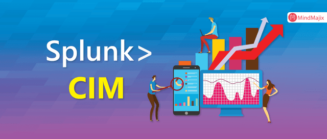 Splunk CIM 