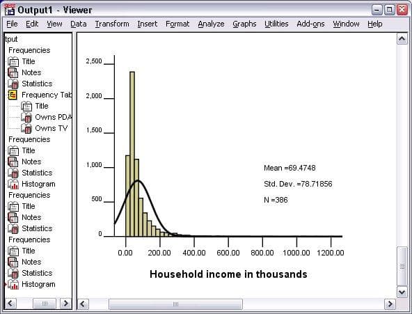 Summary Measures for Scale Variables