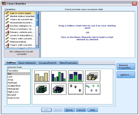 Chart creation